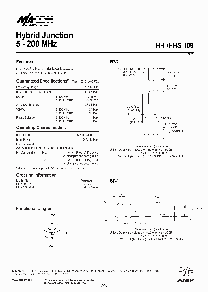 HH-109PIN_361293.PDF Datasheet