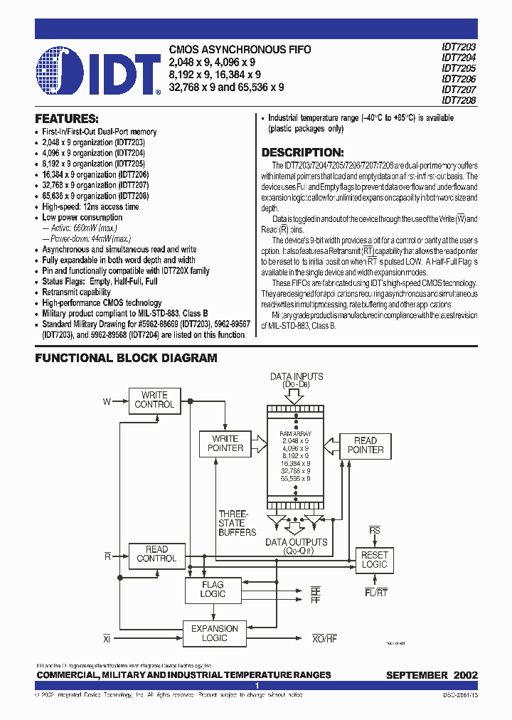 IDT7206_287249.PDF Datasheet