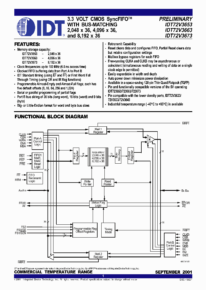 IDT72V3663_321580.PDF Datasheet