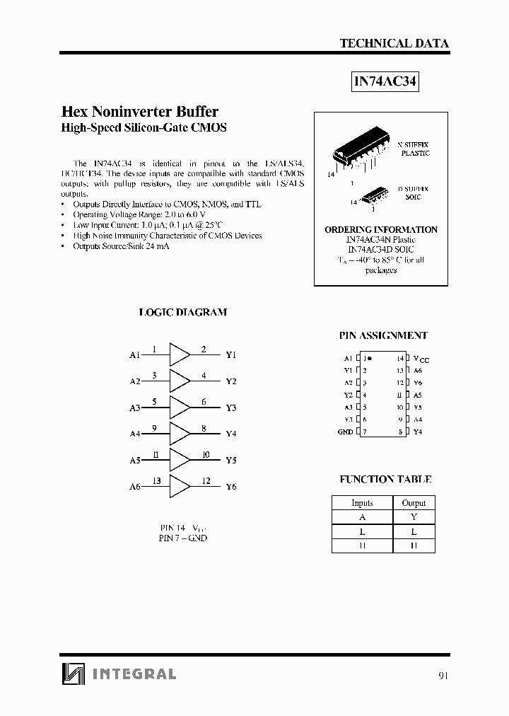 IN74AC34_358959.PDF Datasheet