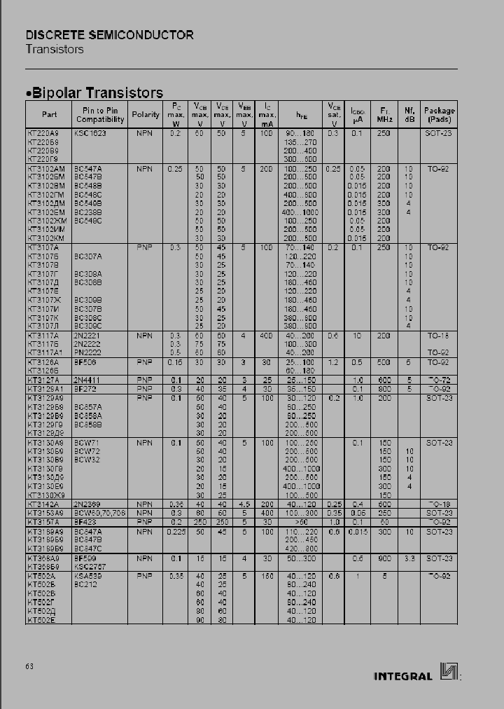 KT973A_358592.PDF Datasheet