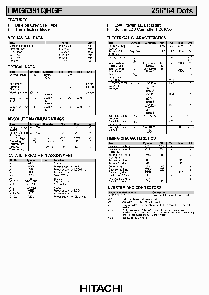 LMG6381_319758.PDF Datasheet