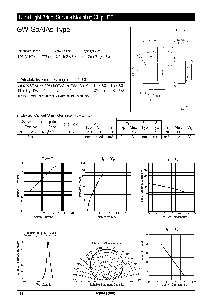 LN1261CALTR_318610.PDF Datasheet