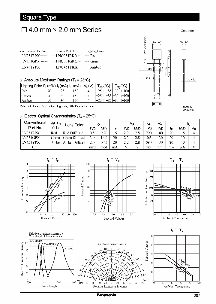 LN351GPX_273604.PDF Datasheet