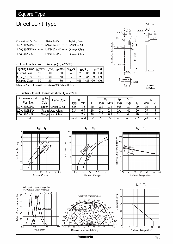 LNG802SPS_333280.PDF Datasheet