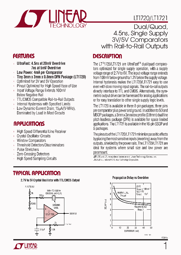 LT1721_344803.PDF Datasheet