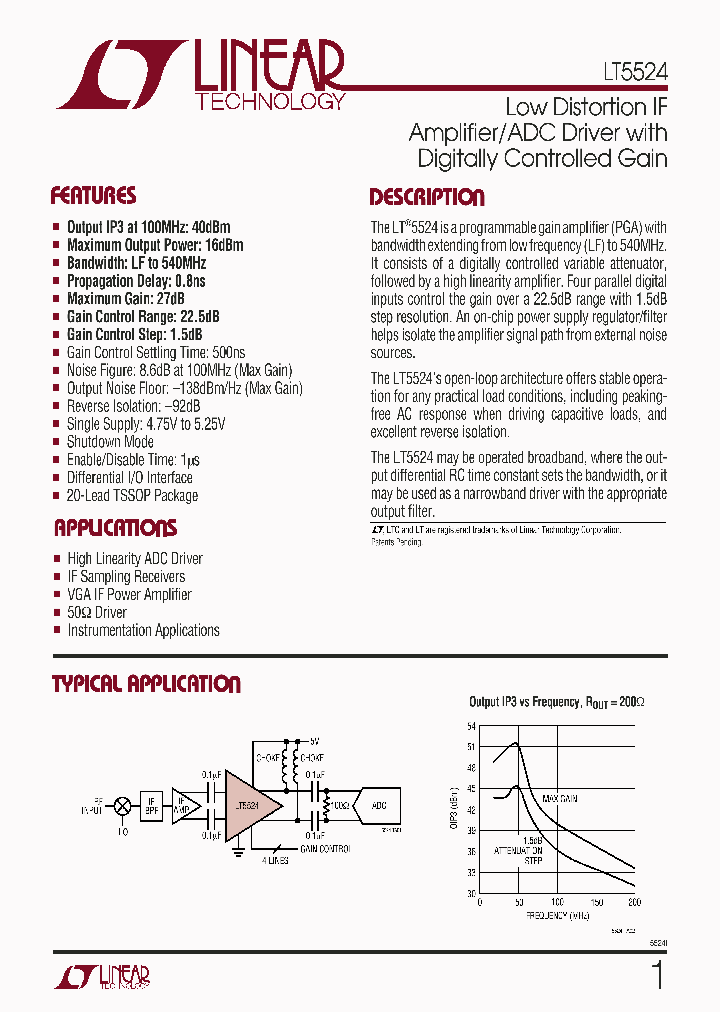 LT5524_201854.PDF Datasheet