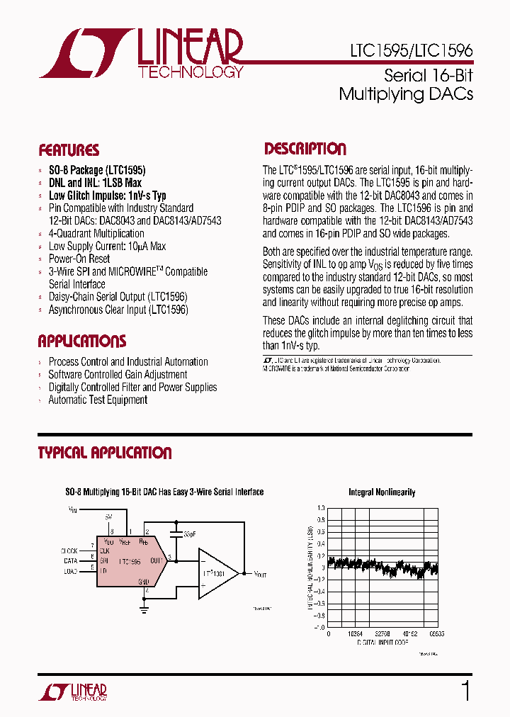 LTC1595_203860.PDF Datasheet