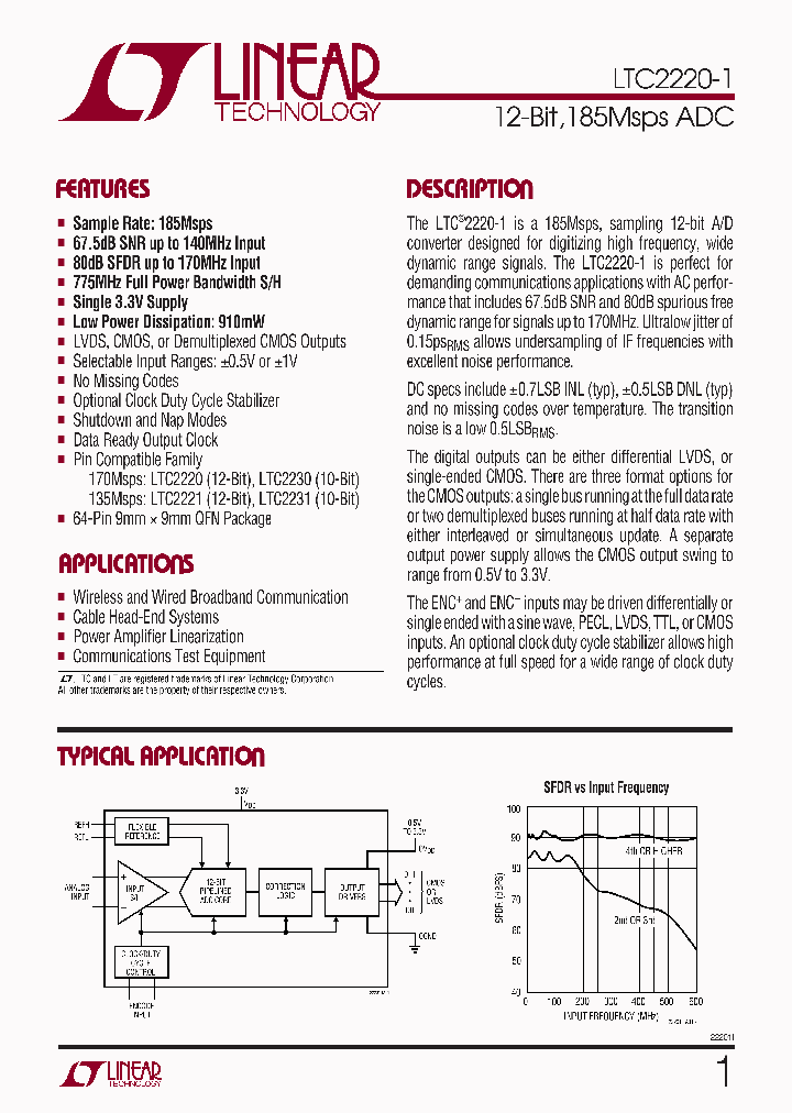 LTC2220-1_334310.PDF Datasheet