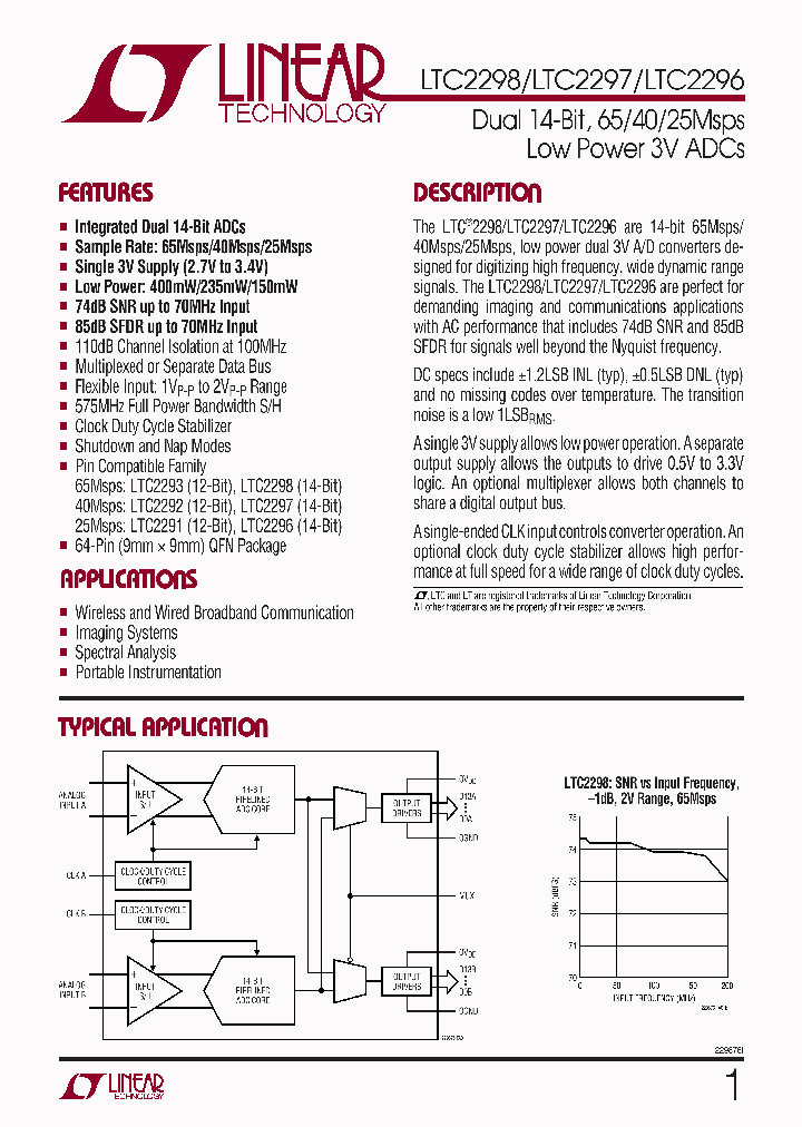 LTC2297_349035.PDF Datasheet