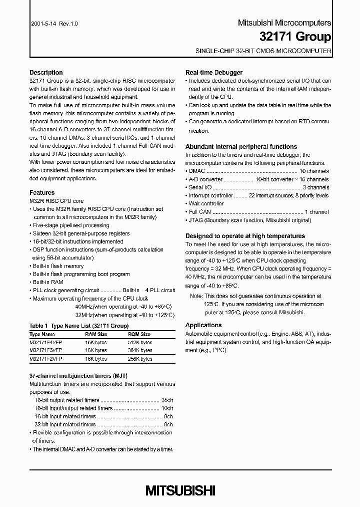 M32171F4VFP_307442.PDF Datasheet