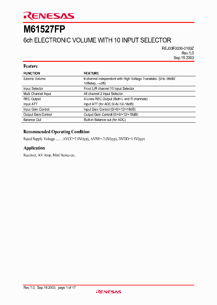 M61527FP_308664.PDF Datasheet