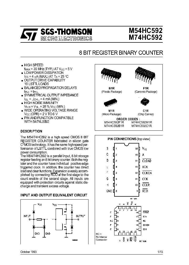 M54HC592_228974.PDF Datasheet