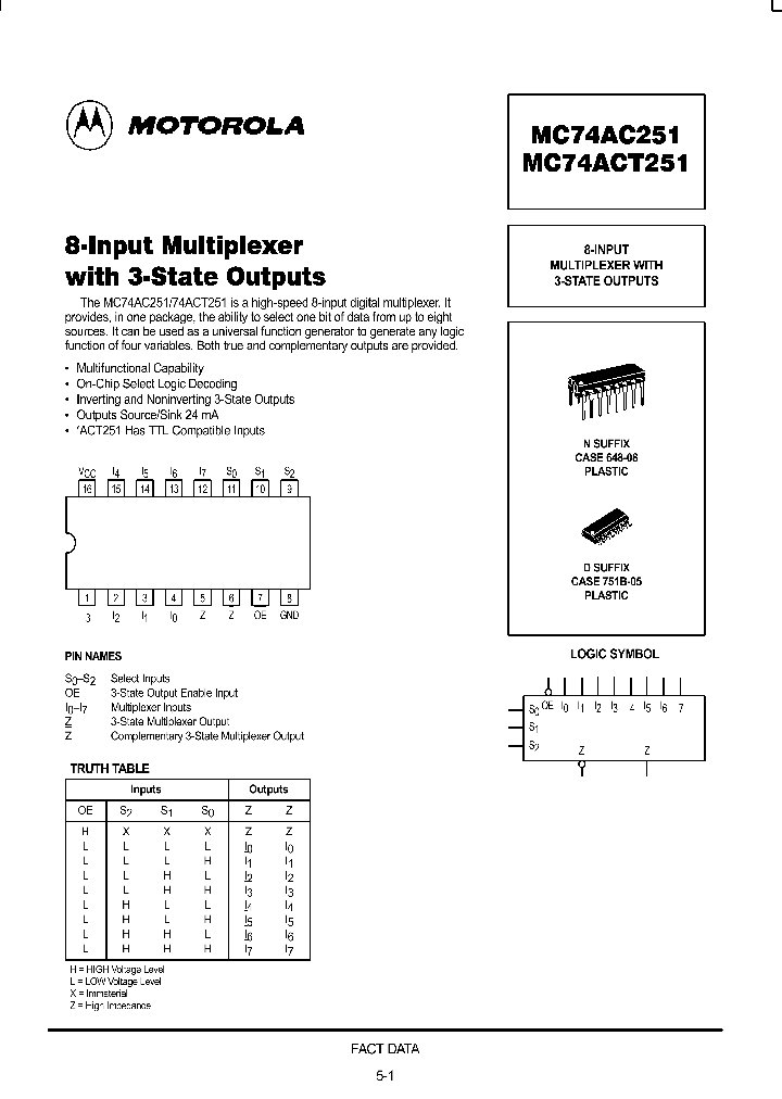 MC74AC251_281223.PDF Datasheet