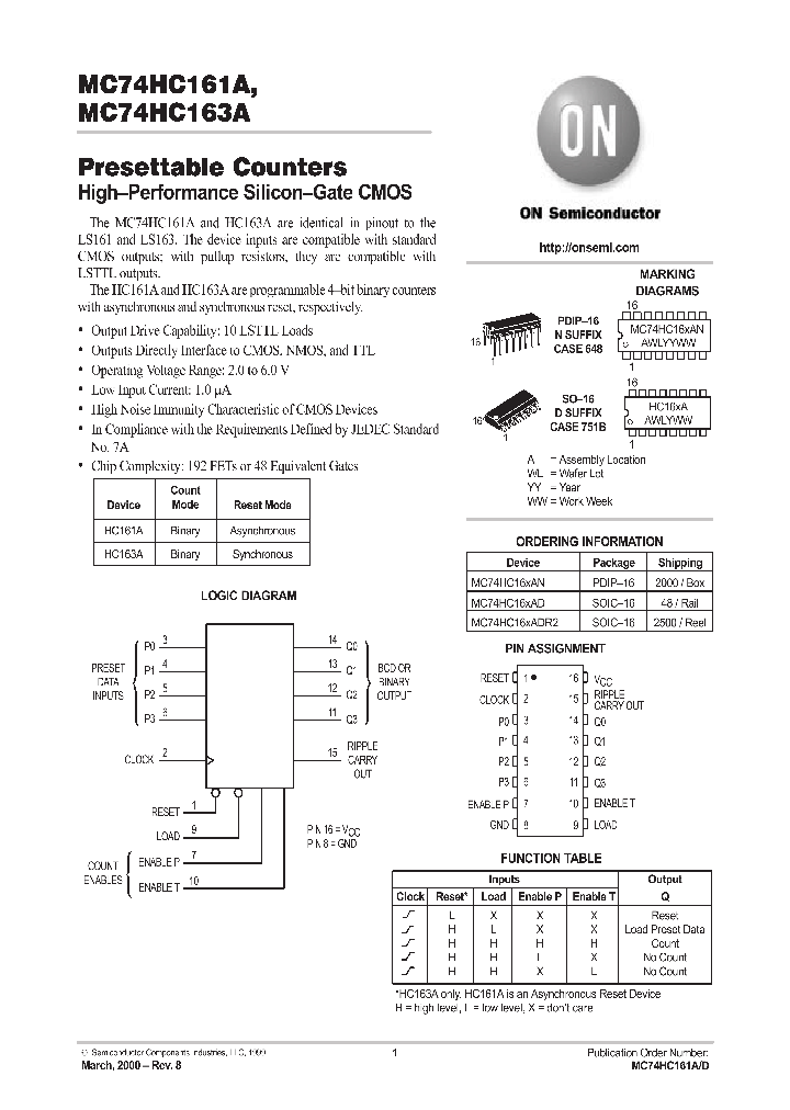 MC74HC161A_309877.PDF Datasheet