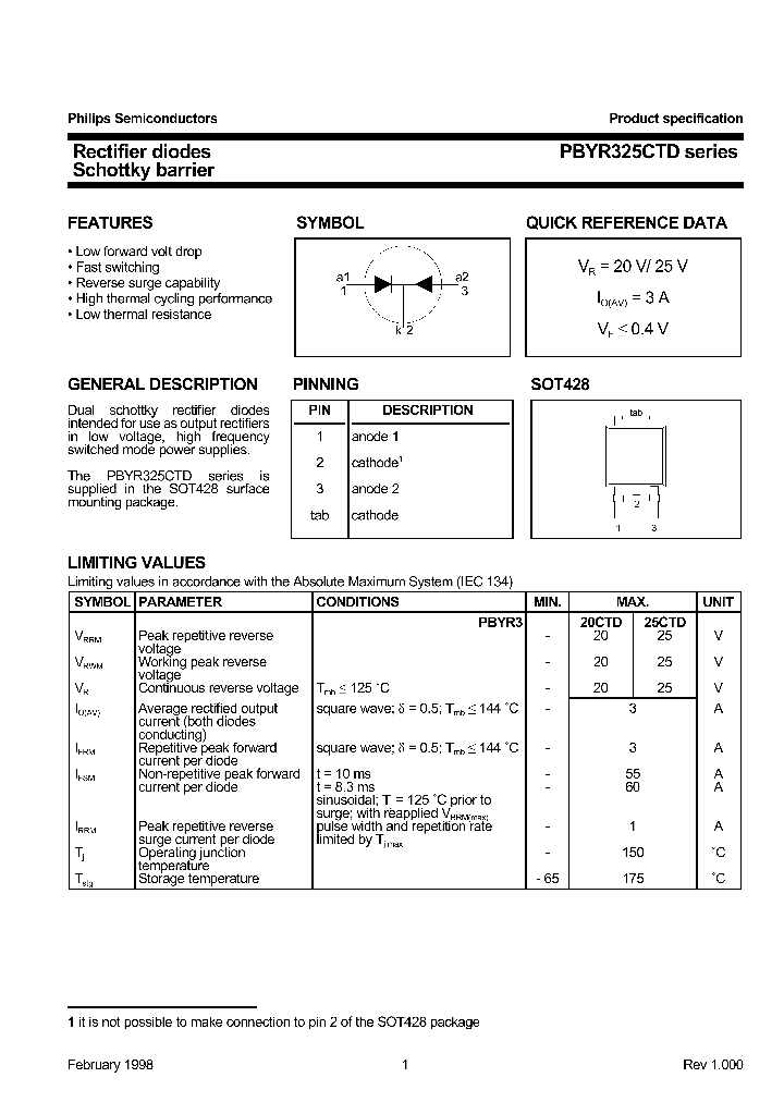 PBYR325CTD_361913.PDF Datasheet