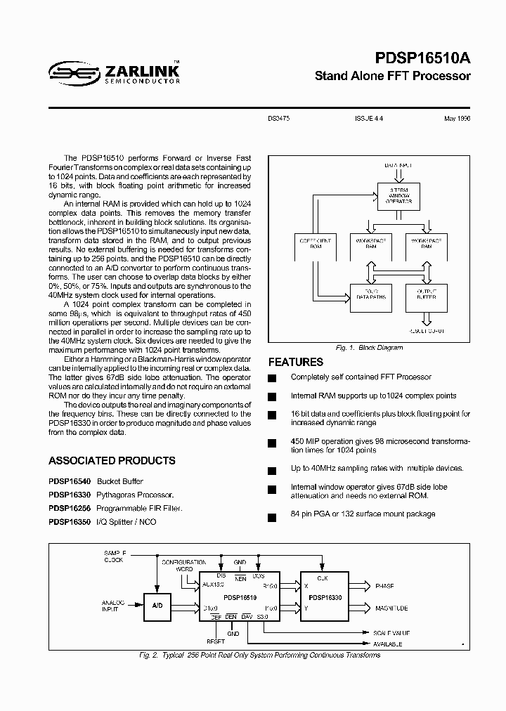 PDSP16510A_319357.PDF Datasheet