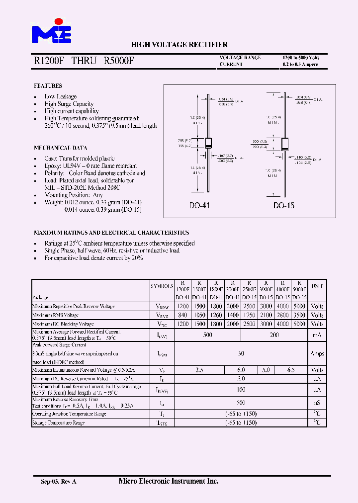 R4000F_181733.PDF Datasheet