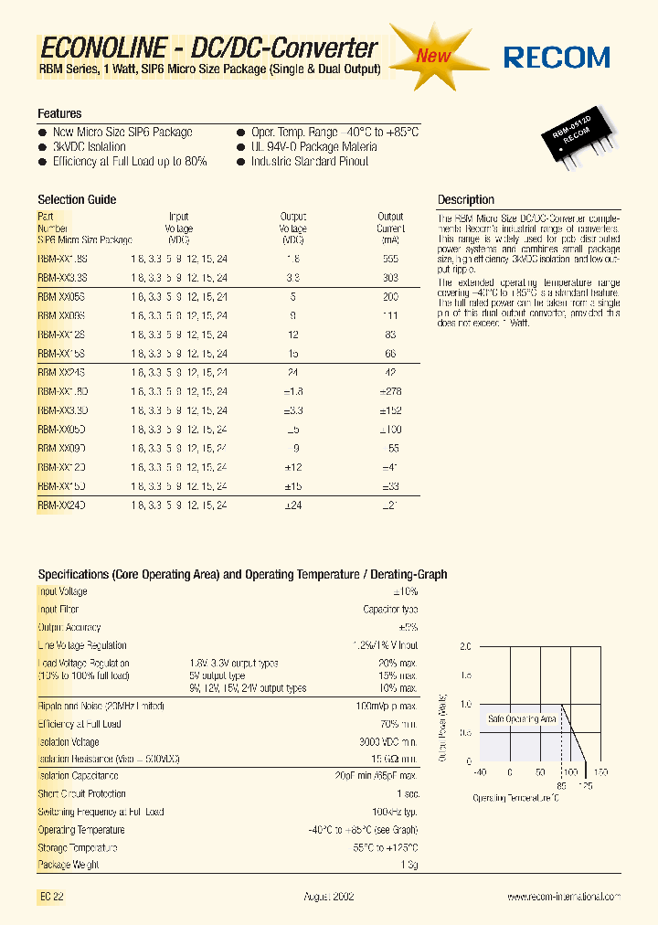 RBM-505D_363704.PDF Datasheet