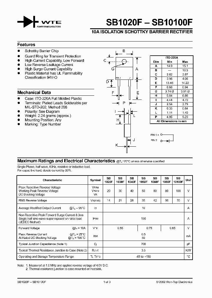 SB1040F_172174.PDF Datasheet