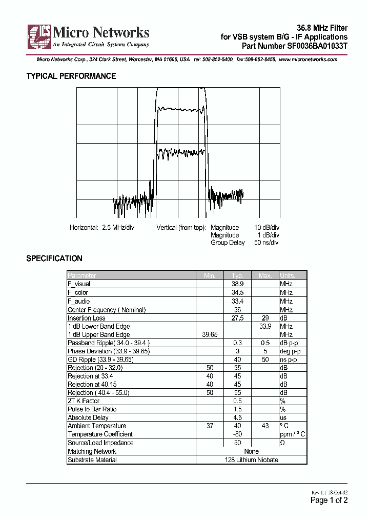 SF0036BA01033T_360541.PDF Datasheet