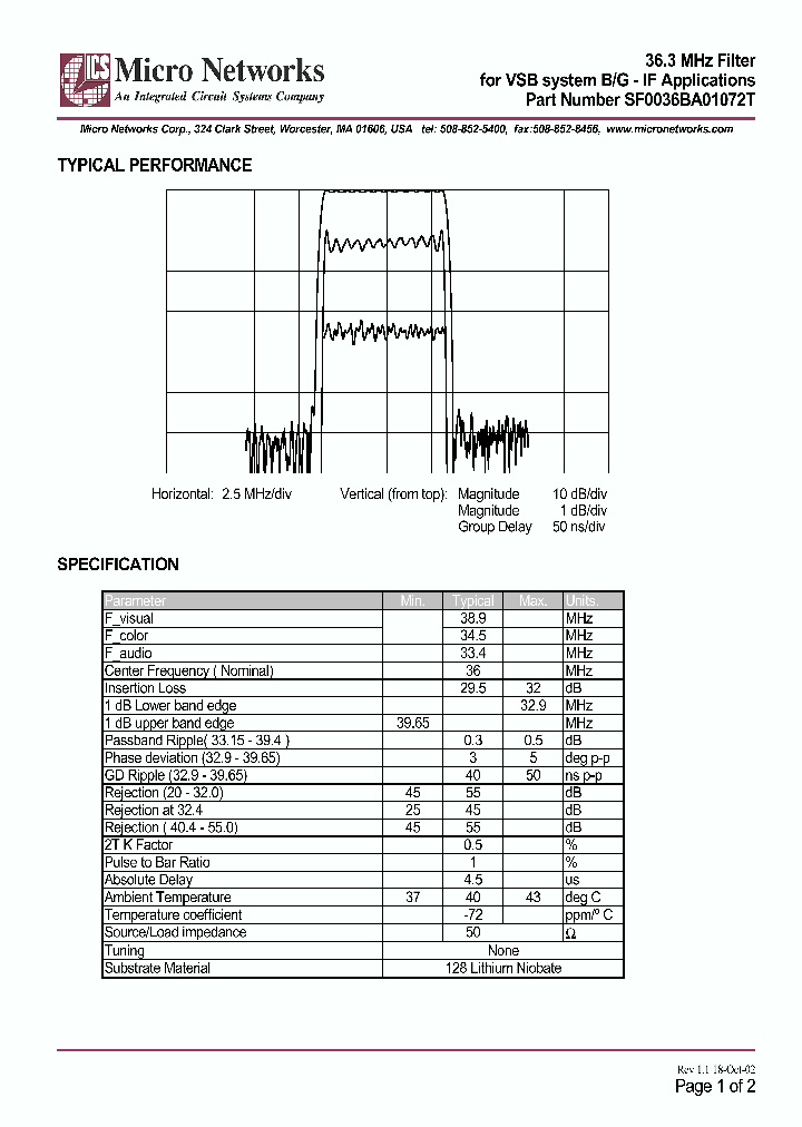 SF0036BA01072T_314309.PDF Datasheet