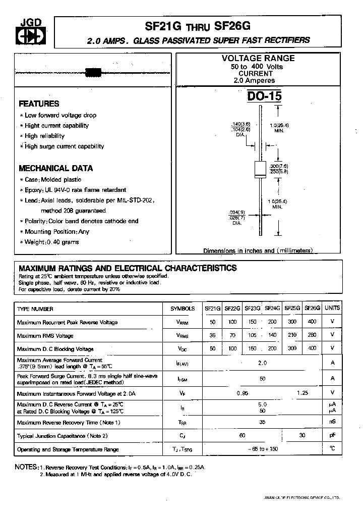 SF24G_361156.PDF Datasheet