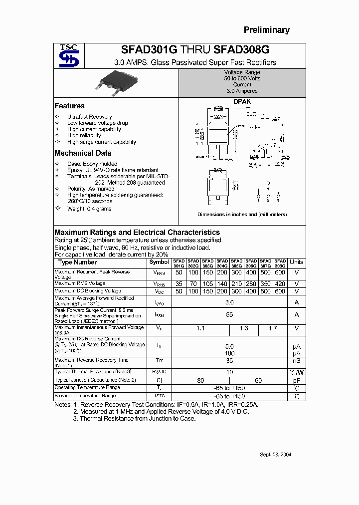 SFAD306G_374688.PDF Datasheet