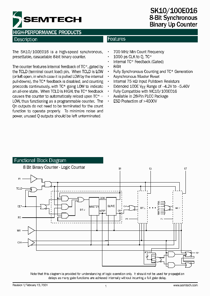 SK100E016_347416.PDF Datasheet