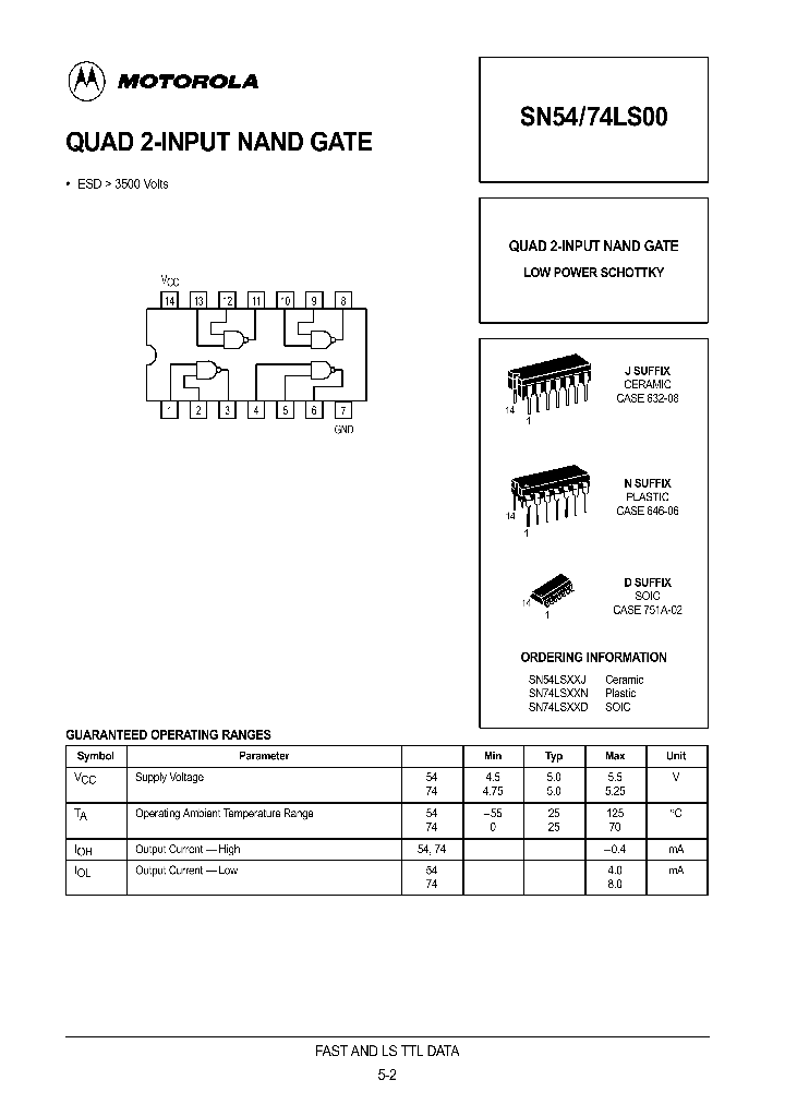 SN5474LS00_323440.PDF Datasheet