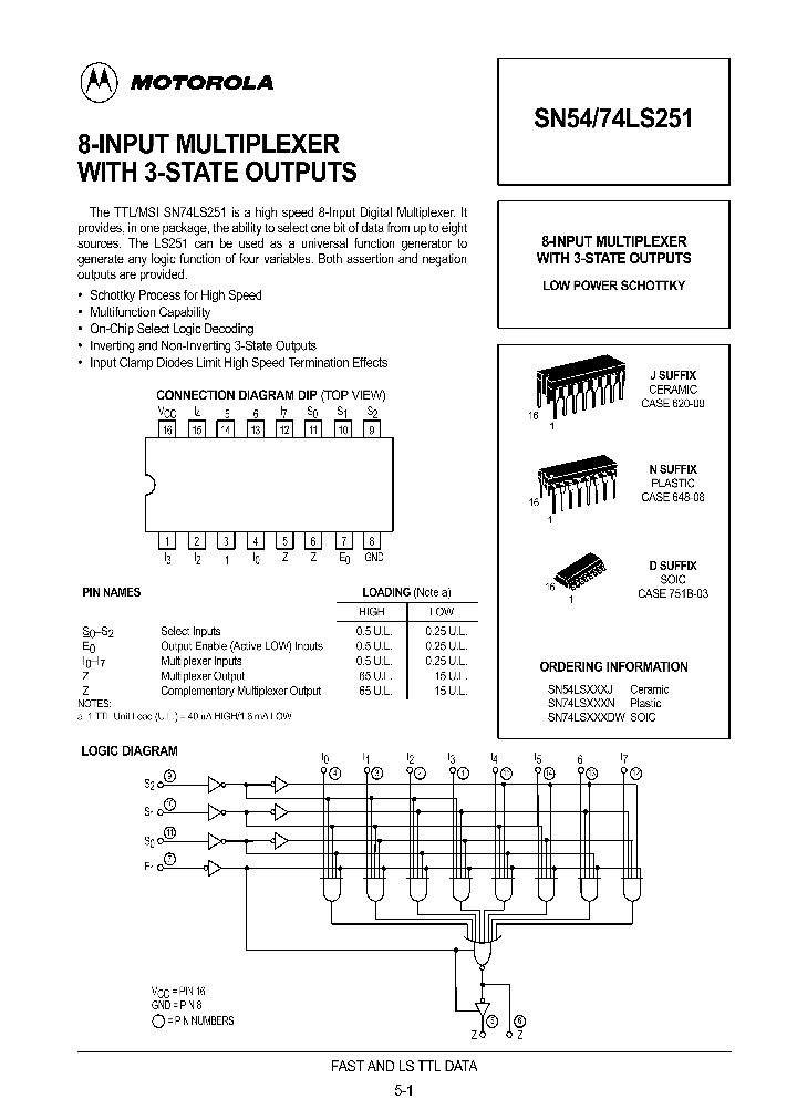 SN5474LS251_201838.PDF Datasheet