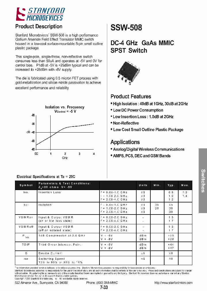 SSW-508_370579.PDF Datasheet