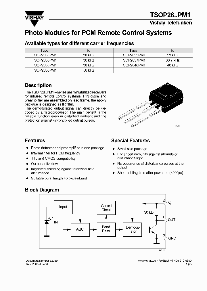 TSOP28PM1_197950.PDF Datasheet