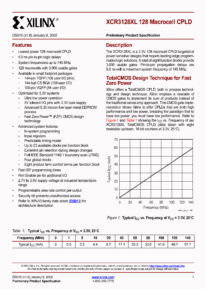 XCR3128XL-10TQ144C_266419.PDF Datasheet