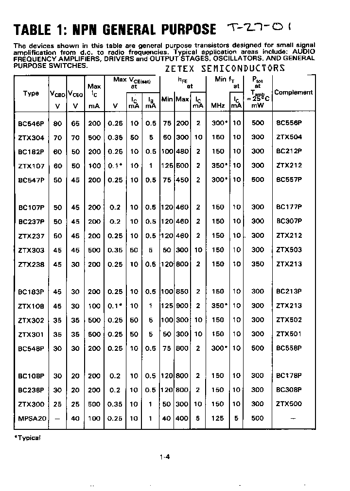 ZTX304_356854.PDF Datasheet