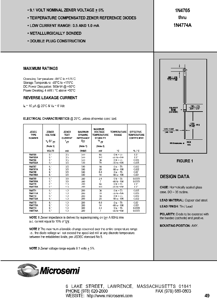 1N4773A_429476.PDF Datasheet