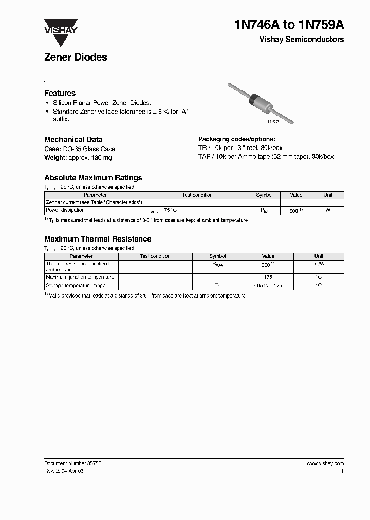 1N749A_434556.PDF Datasheet