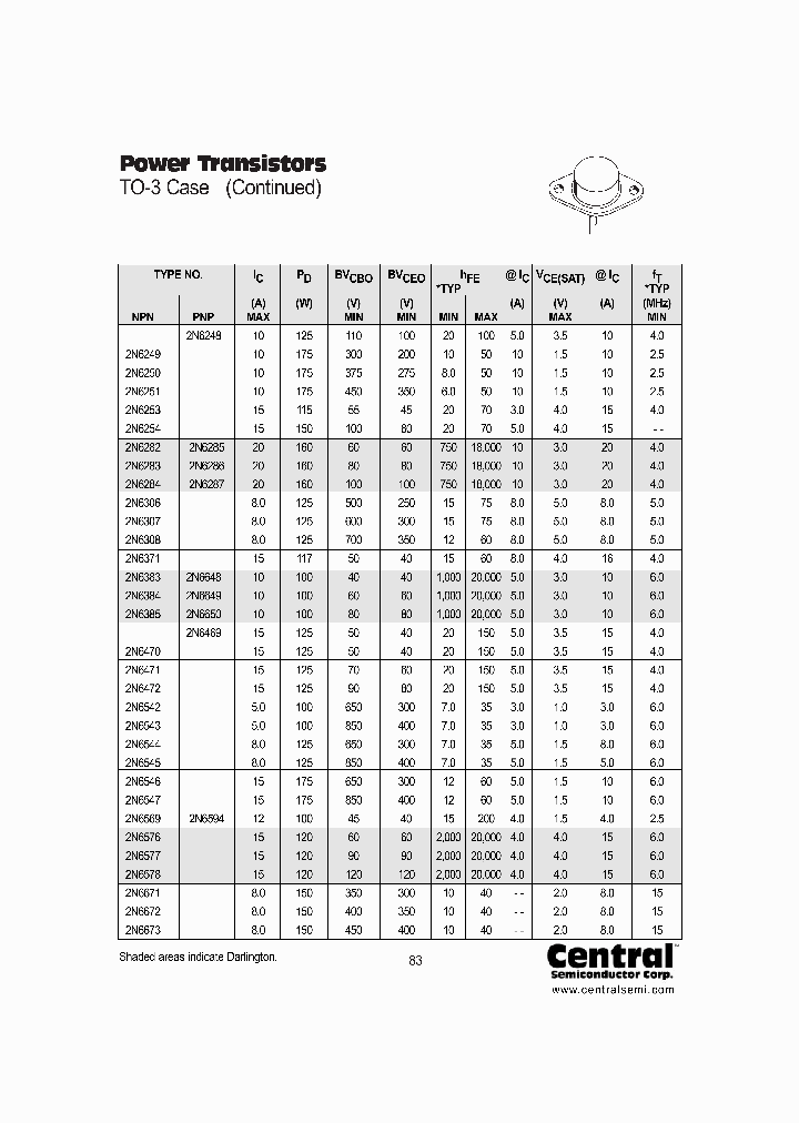 2N6248_378346.PDF Datasheet