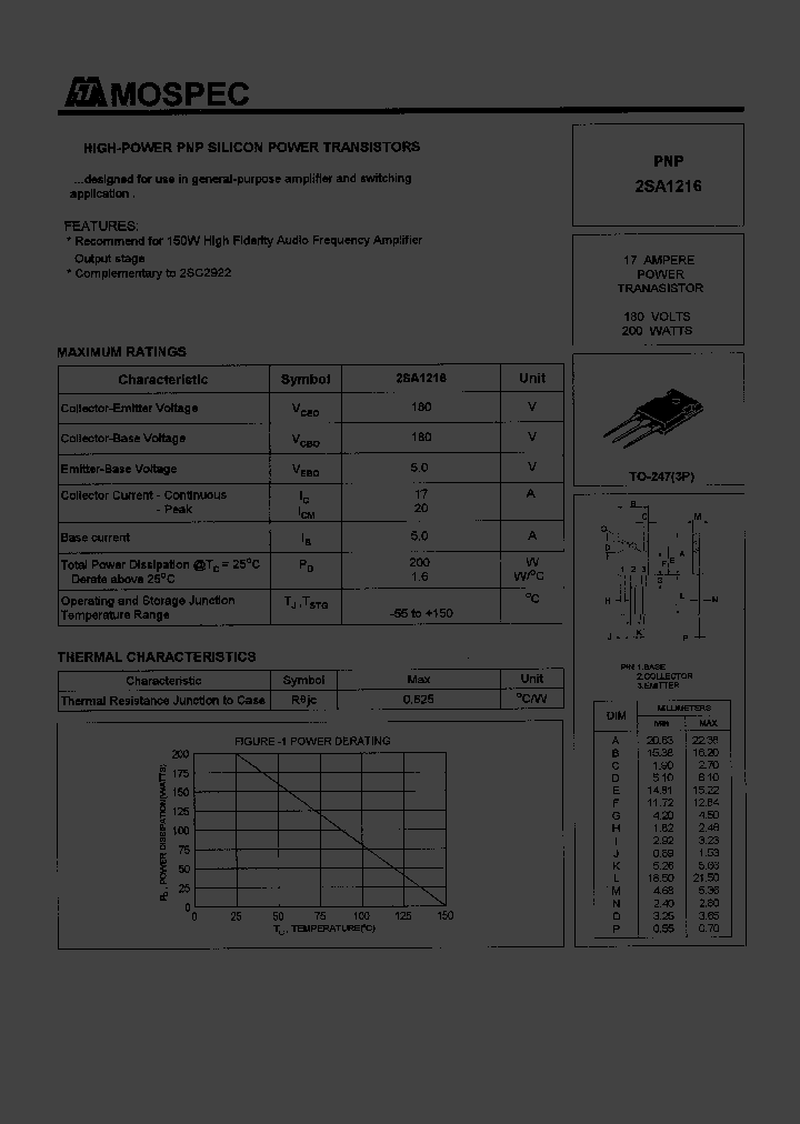 2SA1216_395779.PDF Datasheet