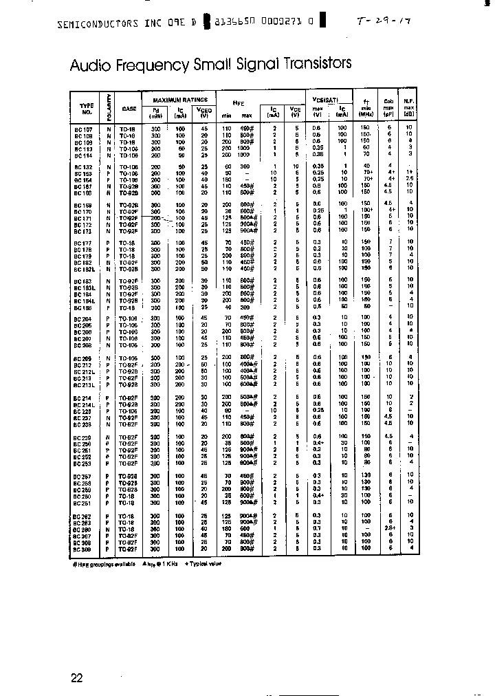 2SA564_395208.PDF Datasheet