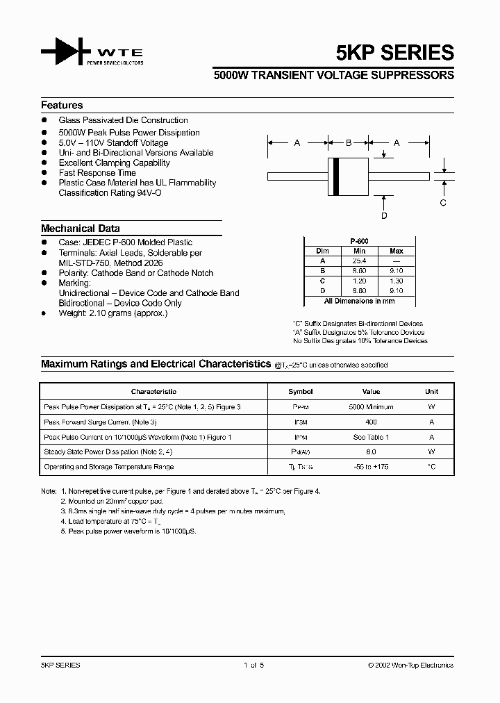 5KP15C_42083.PDF Datasheet