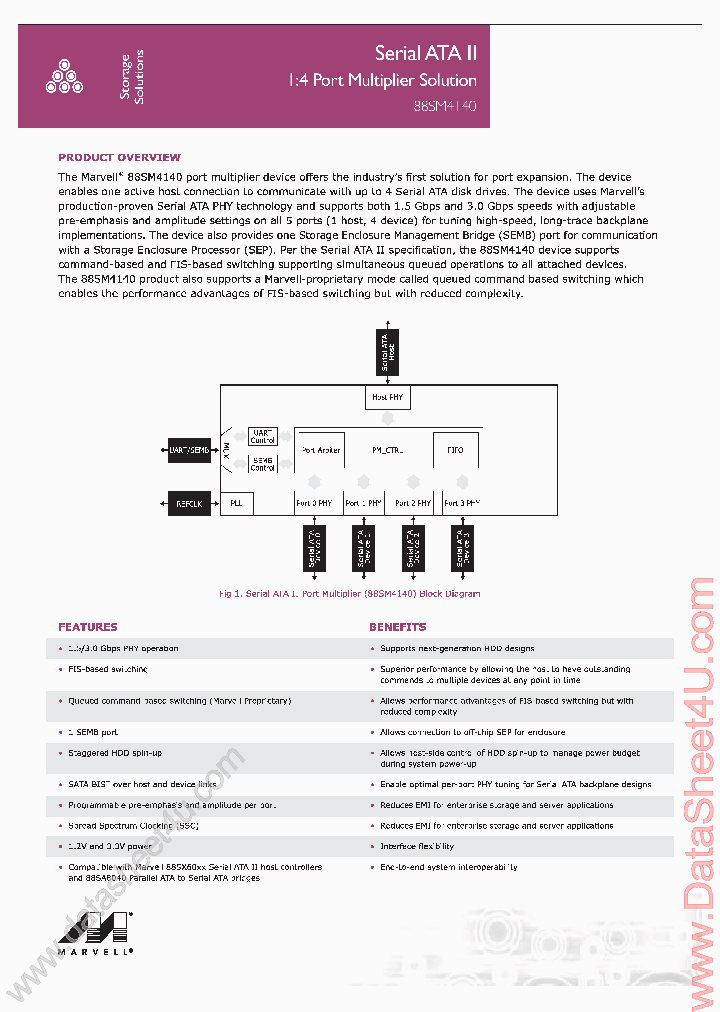 88SM4140_424544.PDF Datasheet