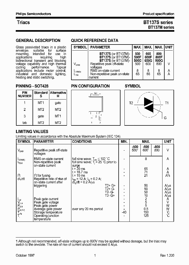 BT137S-600G_433359.PDF Datasheet