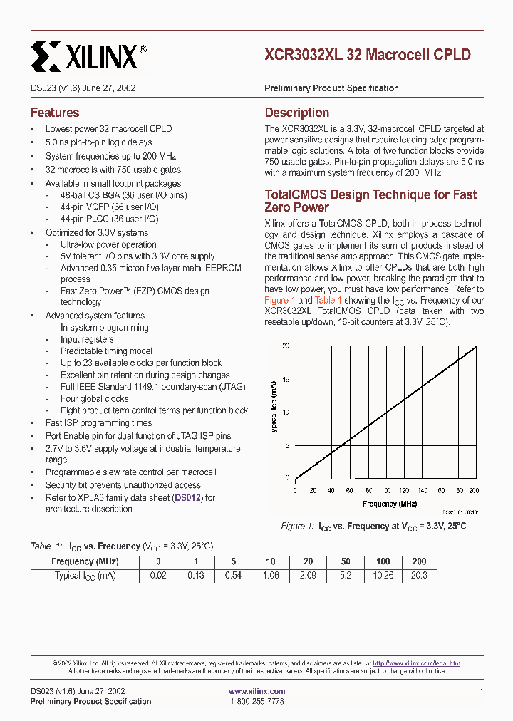 DS023_395736.PDF Datasheet