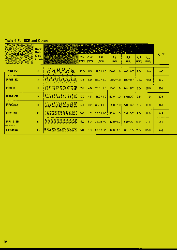 FIP9B10D_431572.PDF Datasheet