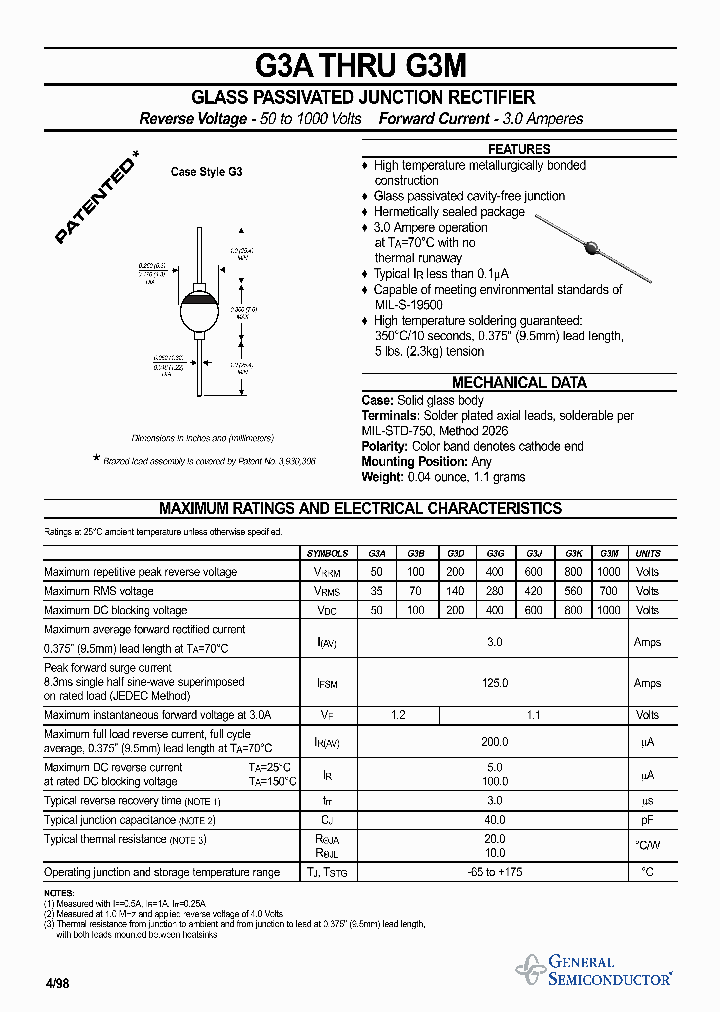 G3M_433659.PDF Datasheet