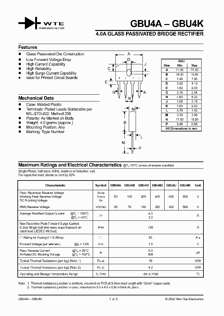 GBU4A_413115.PDF Datasheet