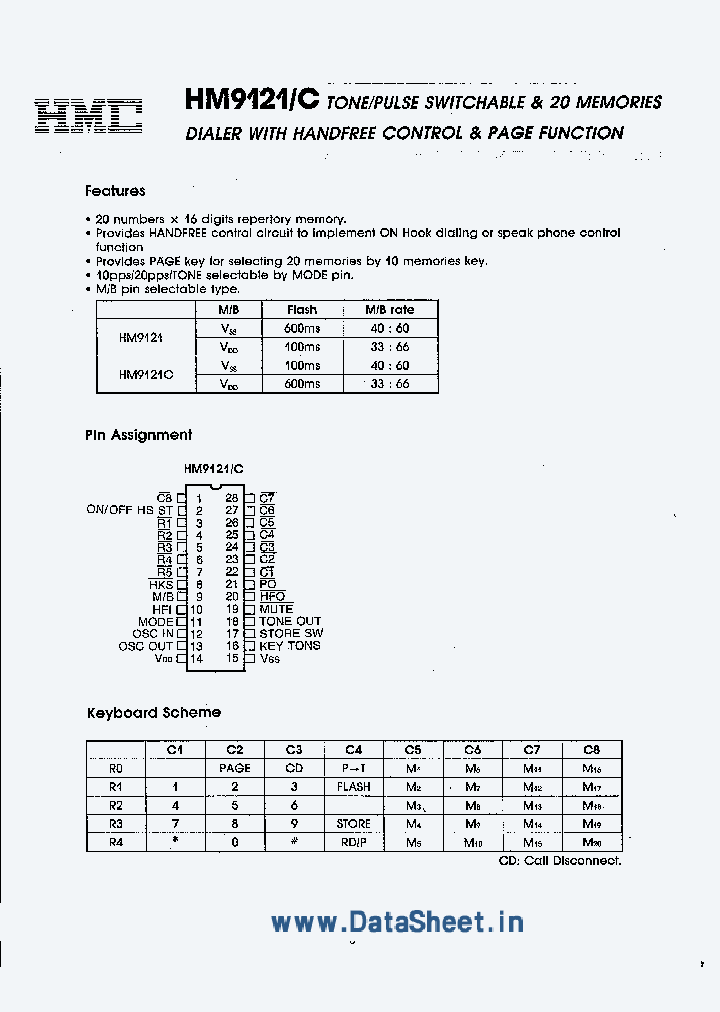 HM9121_415042.PDF Datasheet