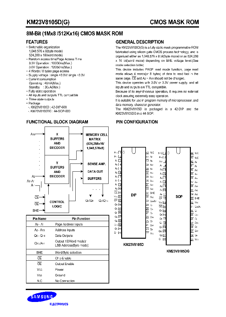 KM23V8105D_433453.PDF Datasheet