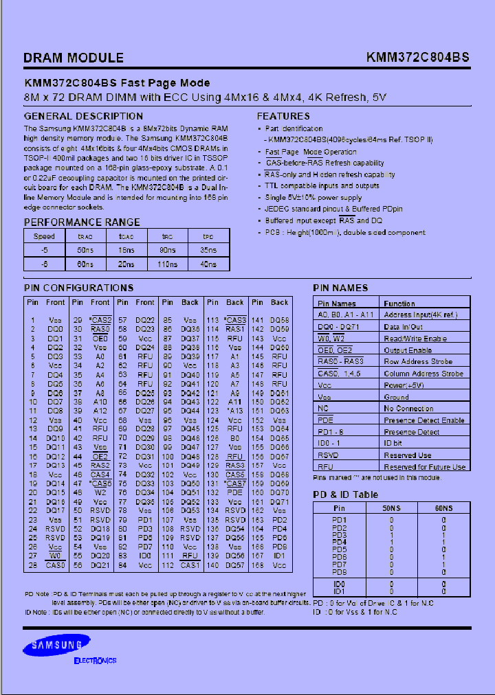 KMM372C804BS_424203.PDF Datasheet